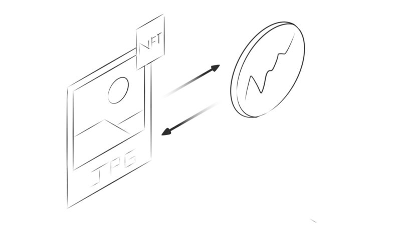 NFT Technlogy